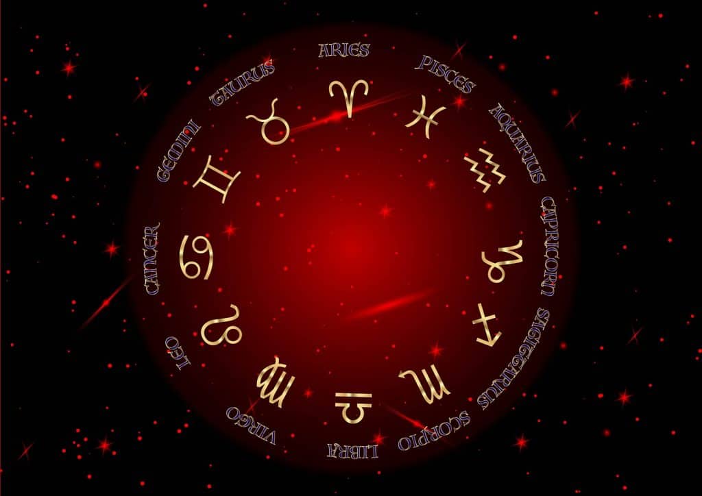 Najtočniji horoskop